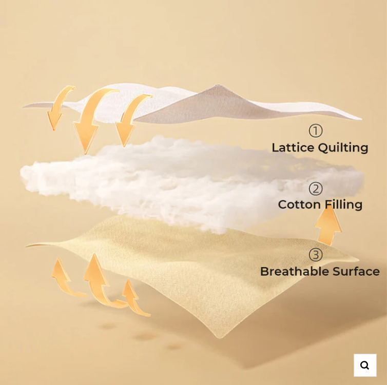 NON-SLIP PLUSH VELVET WARM BED SHEETS